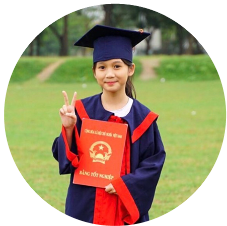 Hoang Xuan Quynh